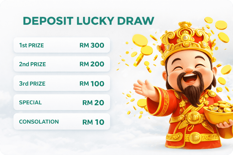 Deposit lucky draw: hadiah pertama RM300, kedua RM200, ketiga RM100, special RM20, consolation RM10